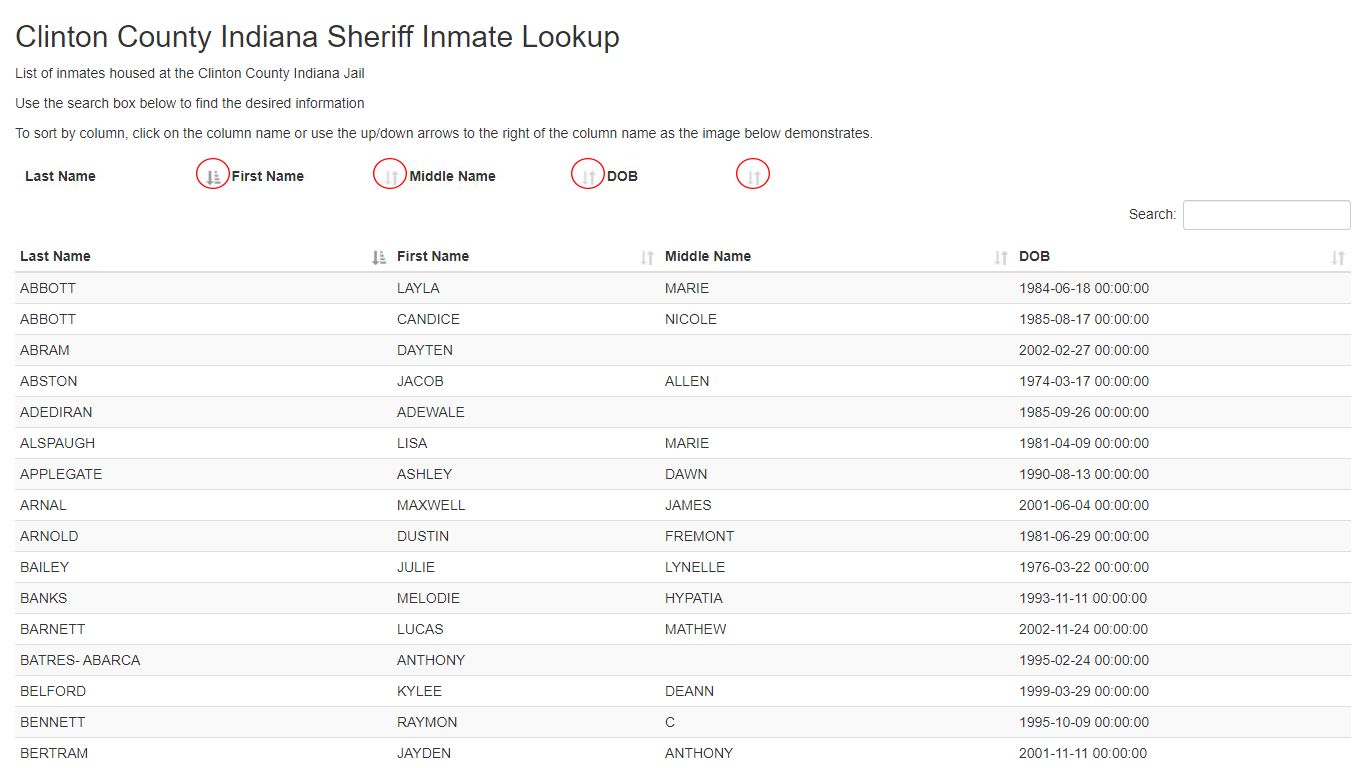 Clinton County Indiana Sheriff Inmate Lookup